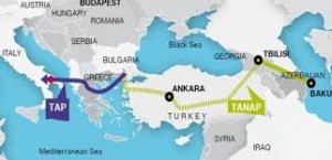 Eastring Taslamasyny Günorta Gaz Geçelgesine Birikdirmek Mümkinçiligi Bar