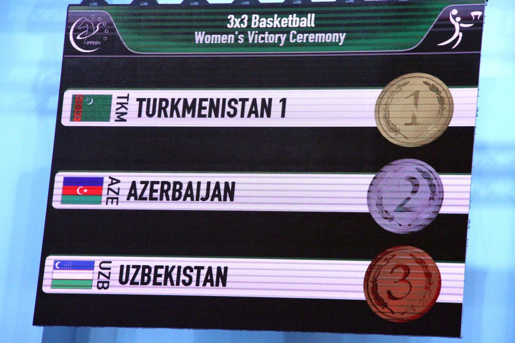 Basketbol Boýunça Halkara Ýaryşy Aşgabat Türkmenistan