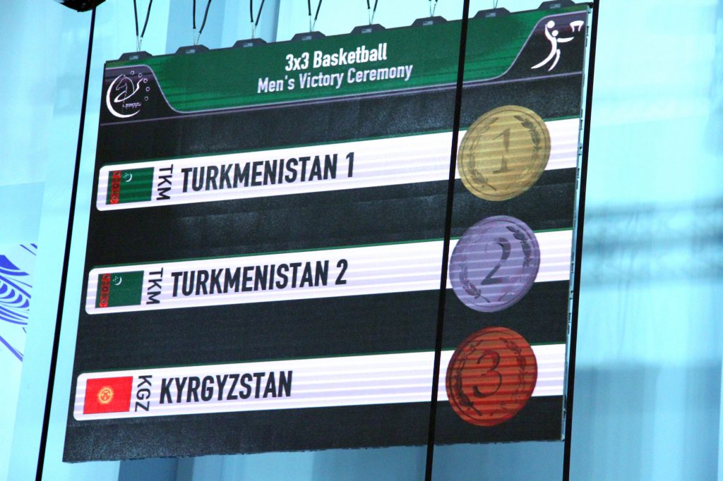Basketbol Boýunça Halkara Ýaryşy Aşgabat Türkmenistan