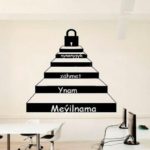 Üstünlik Gazanmagyň Ýollary