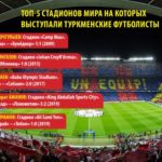 Türkmen Futbolçylarynyň Çykyş Eden Dünýä Belli 5 Stadiony
